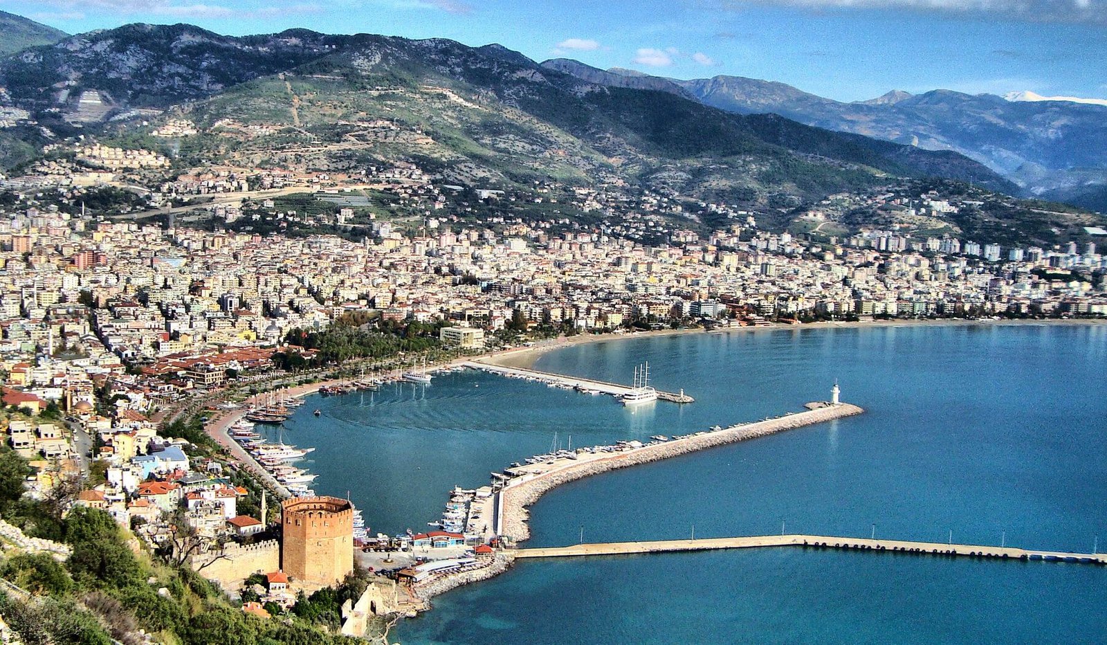 Alanya aktiviteleri