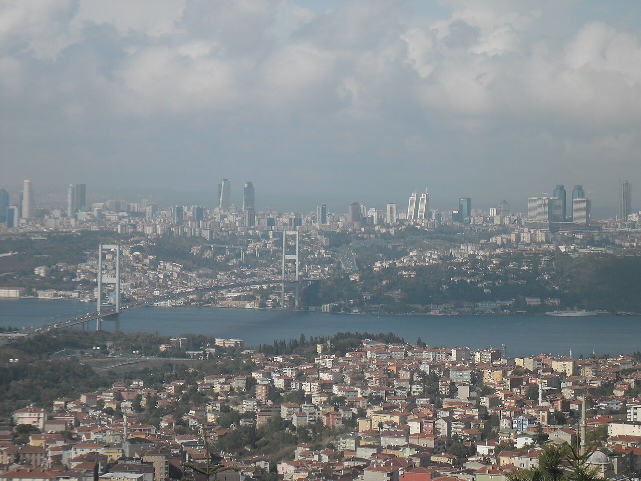 İstanbul manzarası ile Türkiye seyahat planlama rehberi