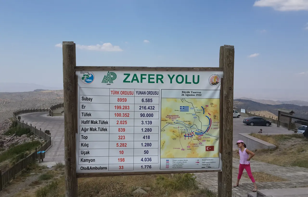 Şuhut Gezi Rehberi